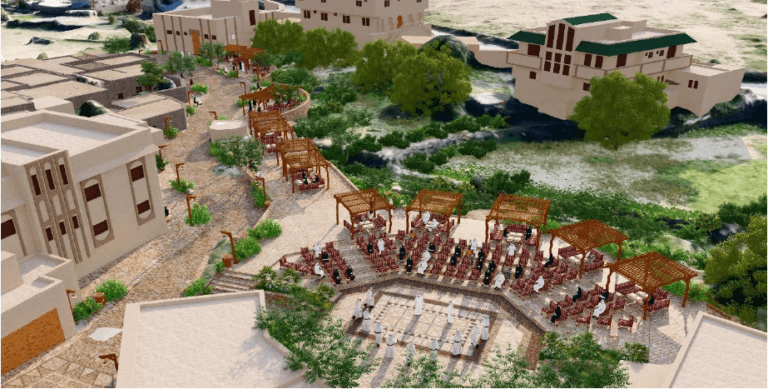 Al-Najjajir Village