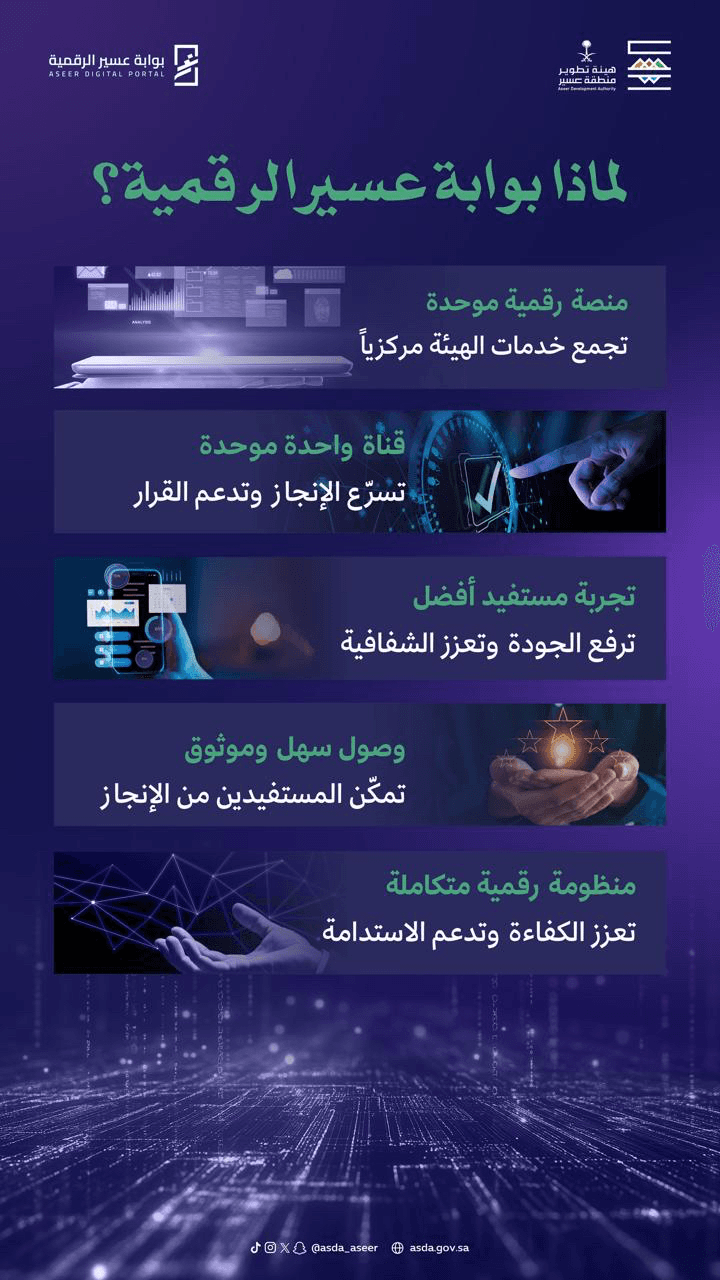 وتُمثّل البوابة تحولًا جذريًا في آلية تقديم الخدمات؛ إذ انتقلت الإجراءات من نماذ