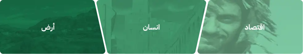 Strategy Background