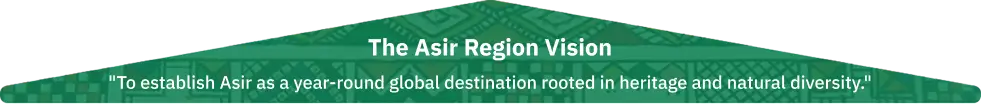 Strategy Background